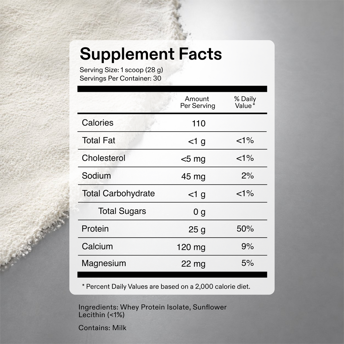 Foundational Protocol — Supplement Facts