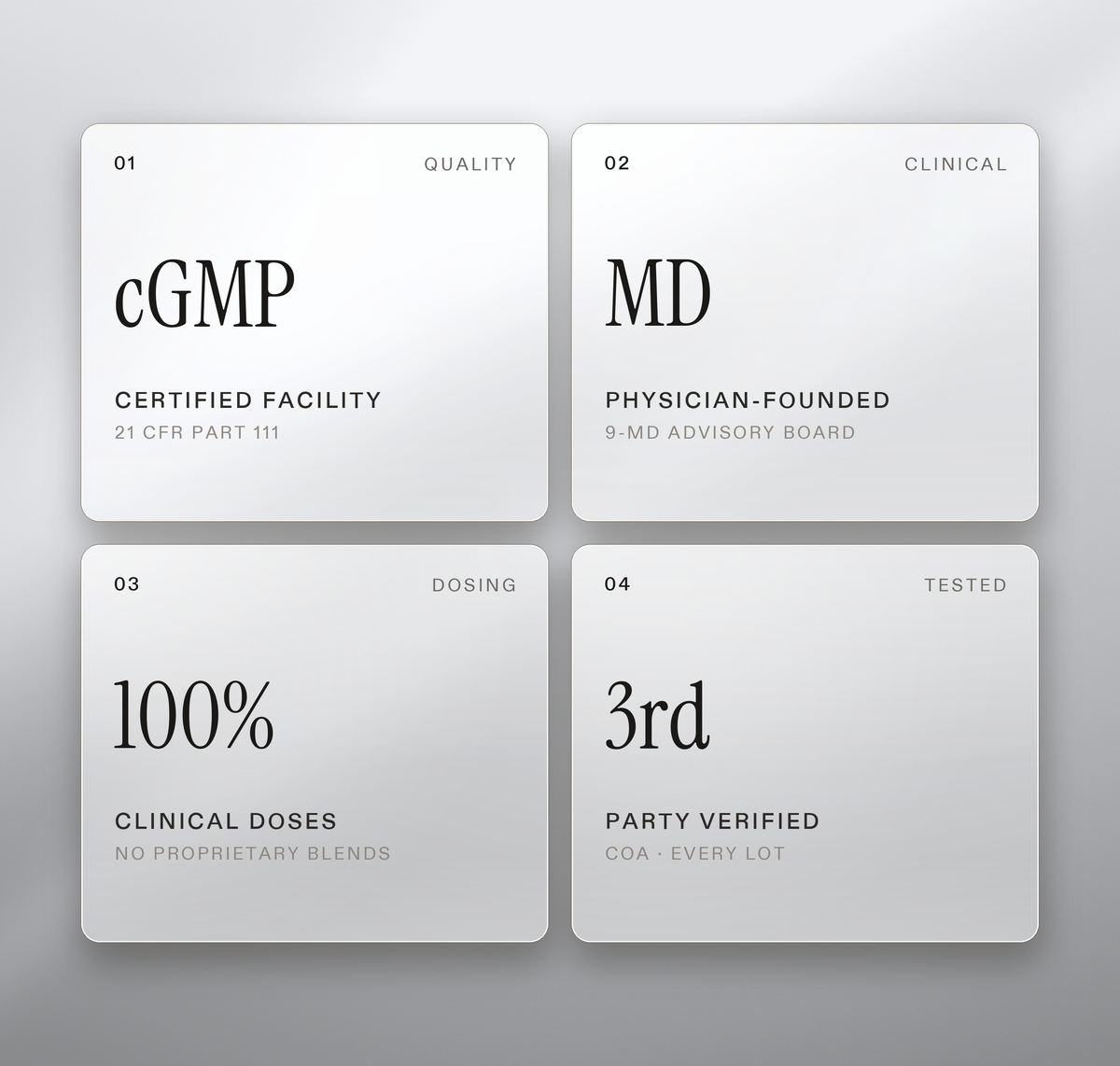Creatine Monohydrate — credentials